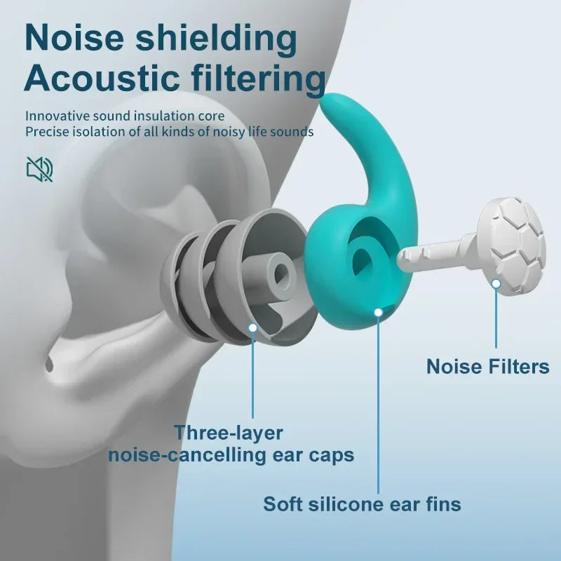 Sleeping Ear Plugs